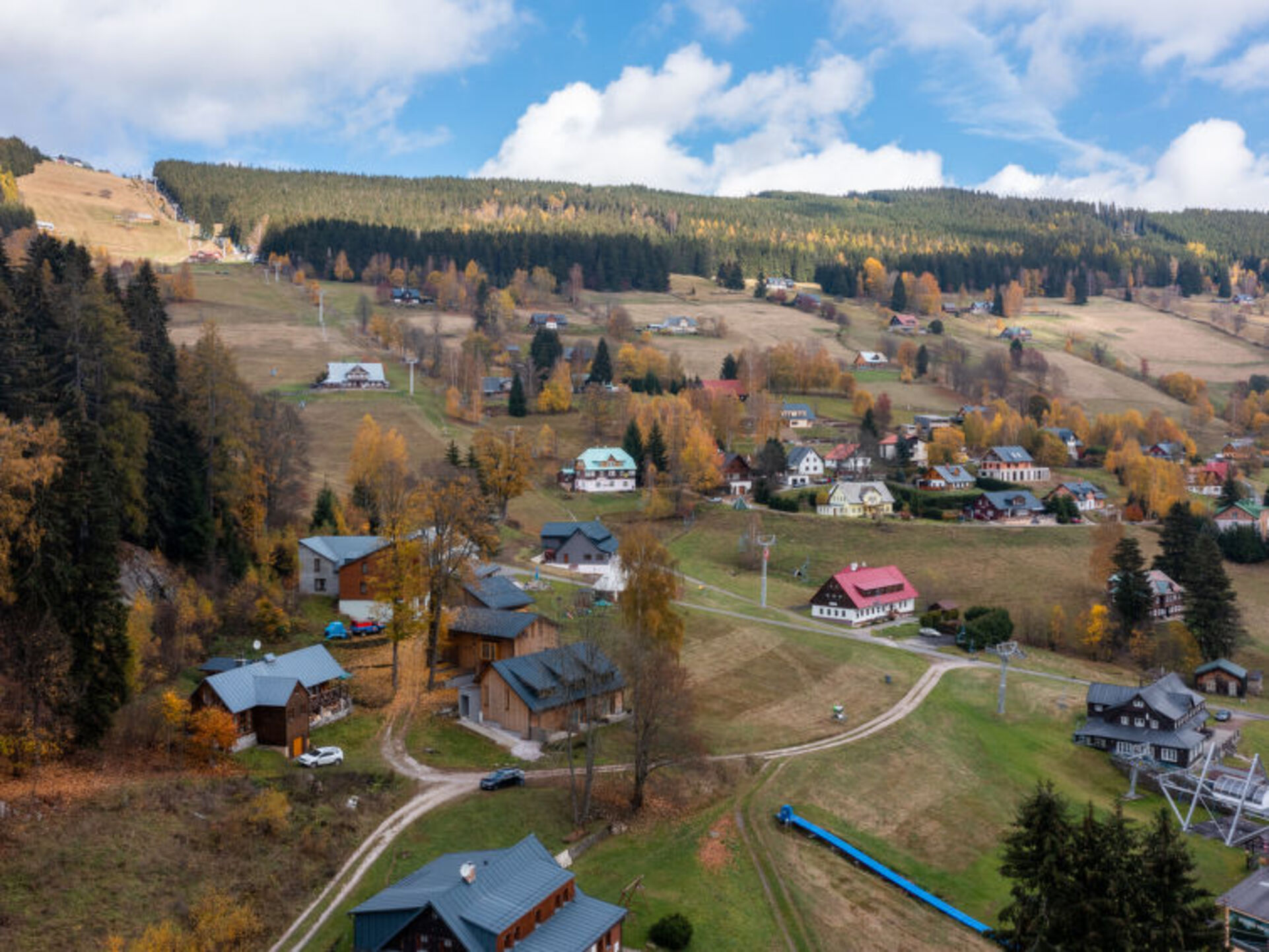 Aerial photography