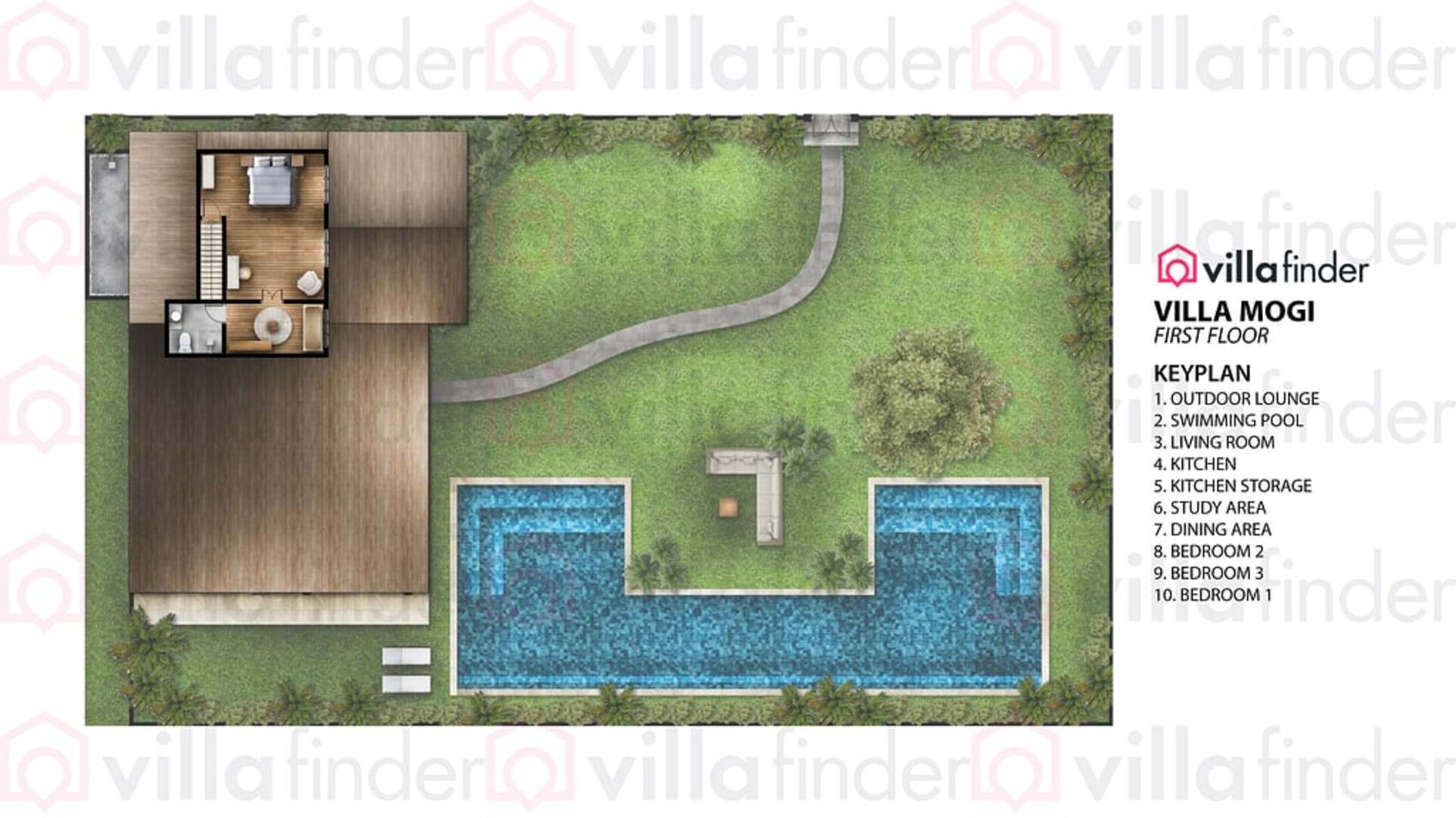 5 Star Villa Mogi – Serene Garden Escape